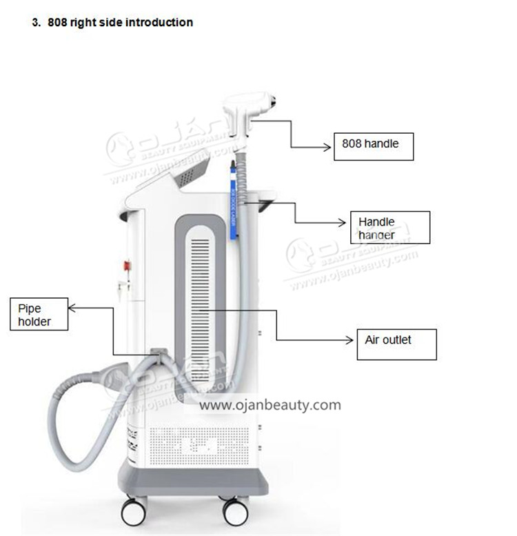 hair removal diode laser 755nm 808nm 1064nm